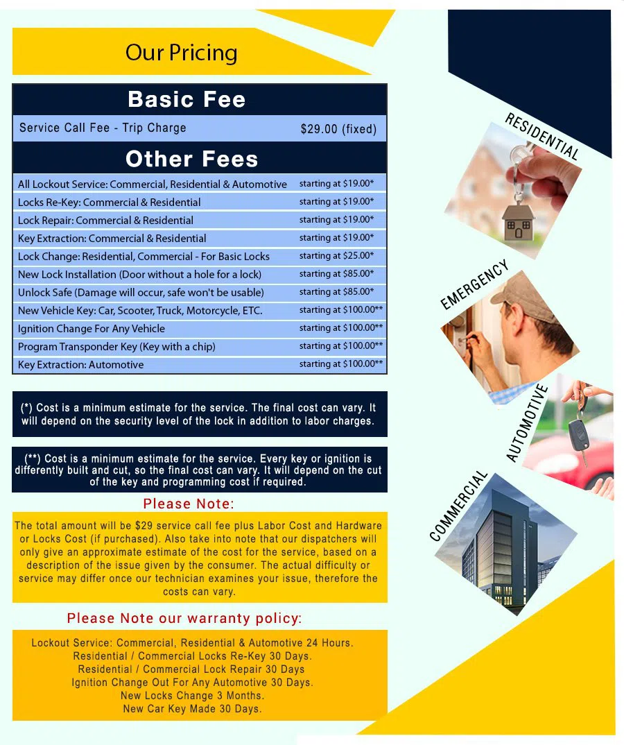 Logan Fern Rock PA Locksmith Store, Logan Fern Rock, PA 215-716-9098